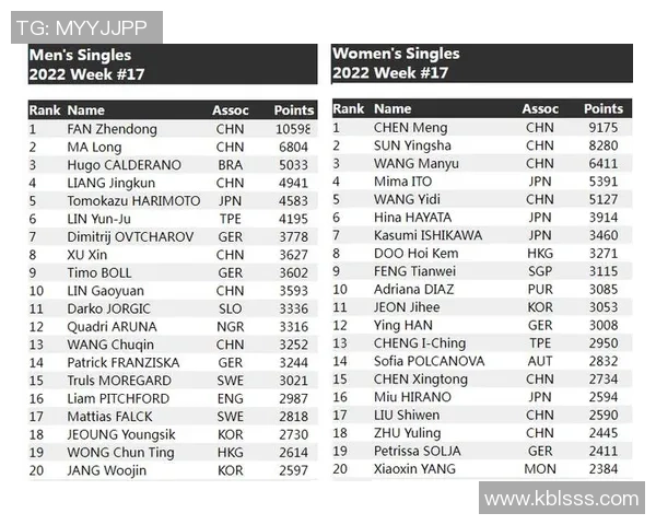 重庆排球队以57分领跑联赛积分榜展现强劲实力与团队合作精神